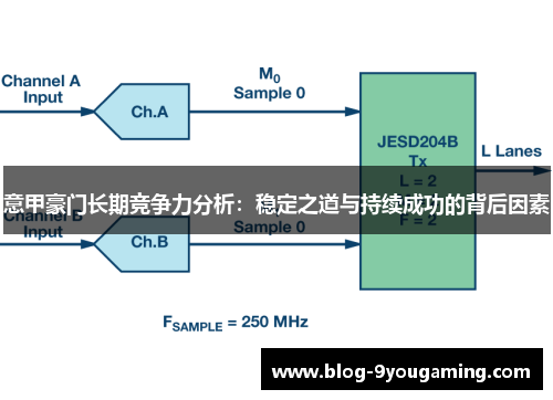 意甲豪门长期竞争力分析：稳定之道与持续成功的背后因素