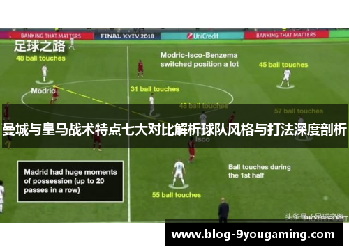 曼城与皇马战术特点七大对比解析球队风格与打法深度剖析