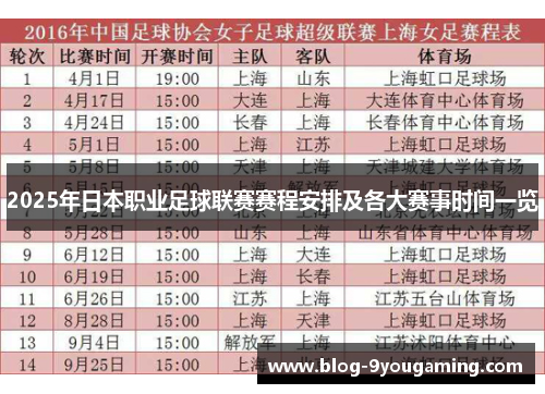 2025年日本职业足球联赛赛程安排及各大赛事时间一览