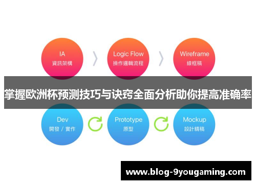 掌握欧洲杯预测技巧与诀窍全面分析助你提高准确率