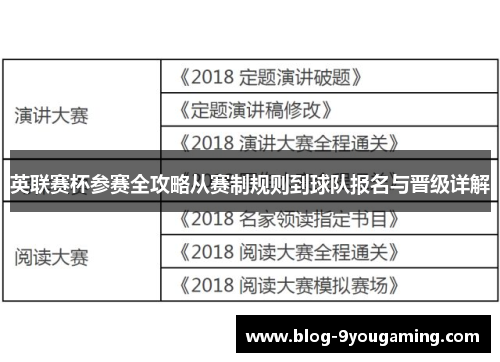 英联赛杯参赛全攻略从赛制规则到球队报名与晋级详解 英联赛杯参赛全攻略从赛制规则到球队报名与晋级详解