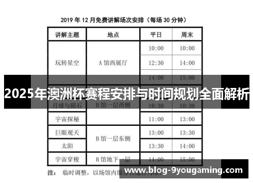 2025年澳洲杯赛程安排与时间规划全面解析