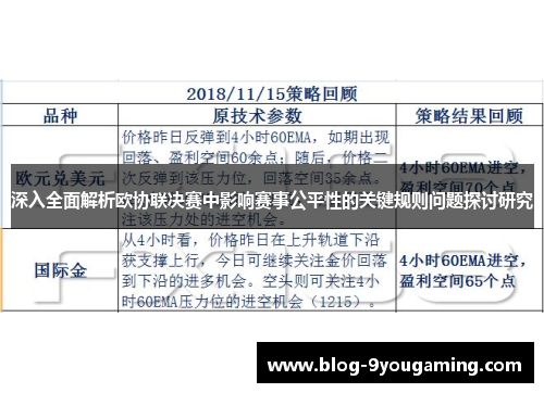 深入全面解析欧协联决赛中影响赛事公平性的关键规则问题探讨研究