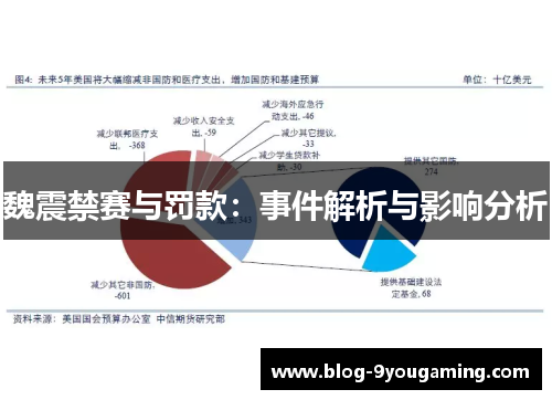 魏震禁赛与罚款:事件解析与影响分析 魏震禁赛与罚款:事件解析与影响分析