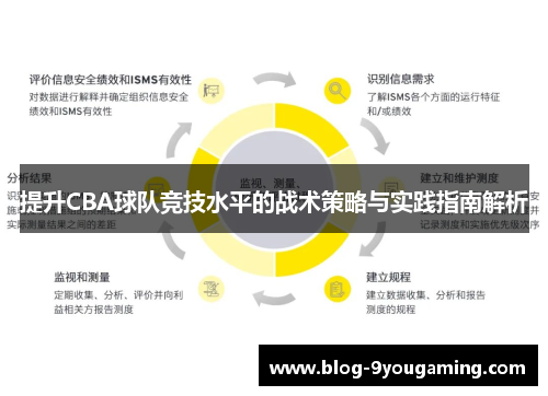 提升CBA球队竞技水平的战术策略与实践指南解析