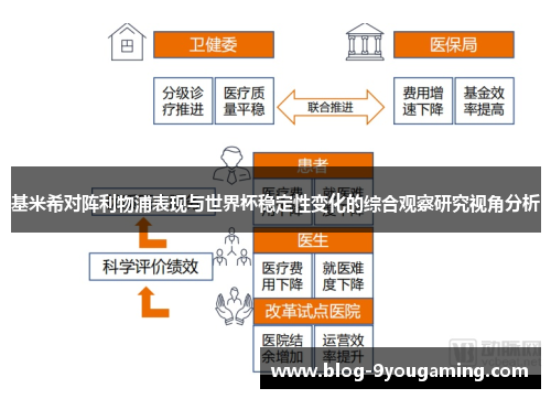 基米希对阵利物浦表现与世界杯稳定性变化的综合观察研究视角分析