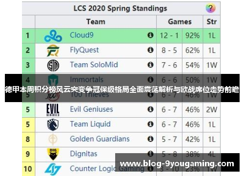 德甲本周积分榜风云突变争冠保级格局全面震荡解析与欧战席位走势前瞻