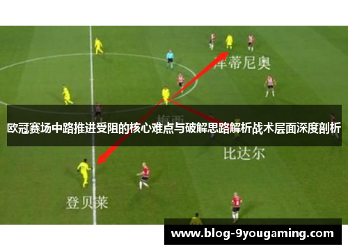 欧冠赛场中路推进受阻的核心难点与破解思路解析战术层面深度剖析